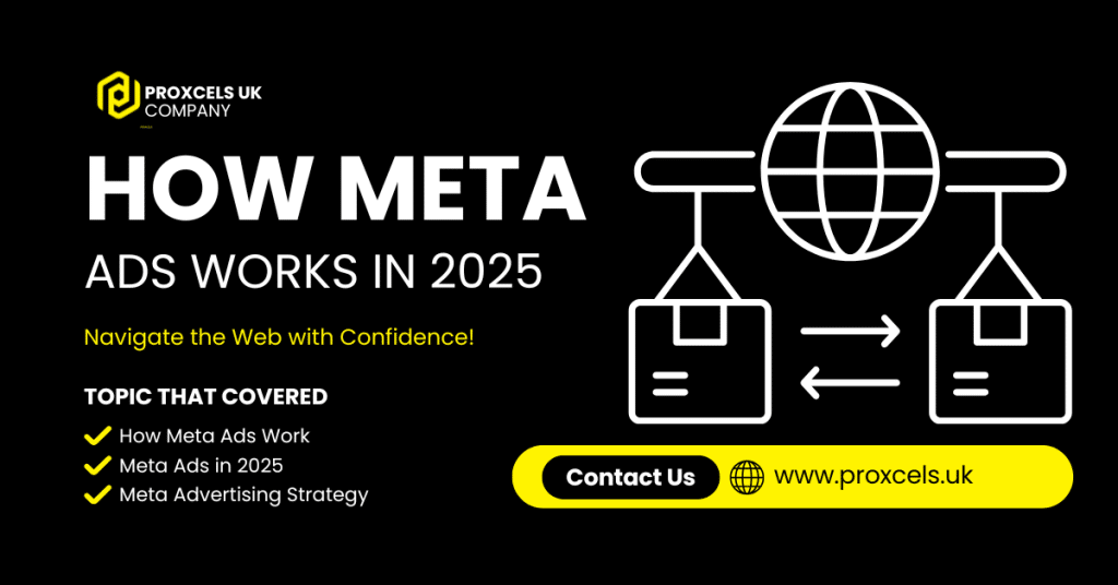 How Meta Ads Works in 2025 | Complete Beginner’s Guide